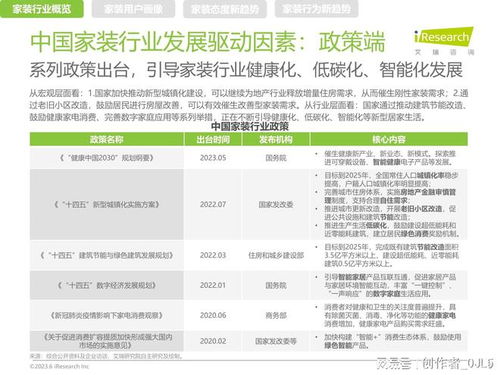 健康引領(lǐng)未來(lái) 中國(guó)家裝行業(yè)新趨勢(shì)洞察報(bào)告