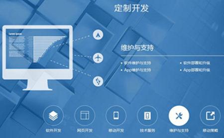 什么是軟件外包開(kāi)發(fā)軟件外包開(kāi)發(fā)類型有哪些